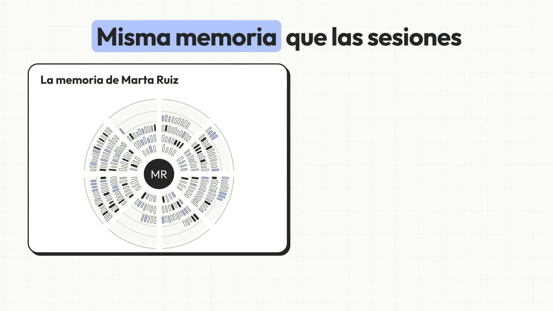 Vista previa del vídeo: Documentos del paciente